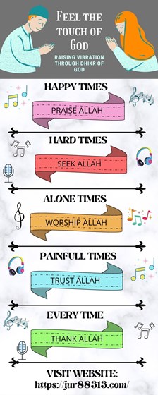 JUR: Dhikr Allah